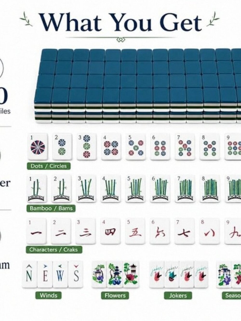 Luxury Teal American Mahjong Set 160 Tiles - Picture 3 of 4